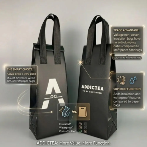 Affordable Non-Woven Thermal Bags for Takeout Packaging